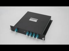 1U 4CH DWDM MUX/DEMUX with Monitor Port Dual Fiber LC LGX Rack Solution