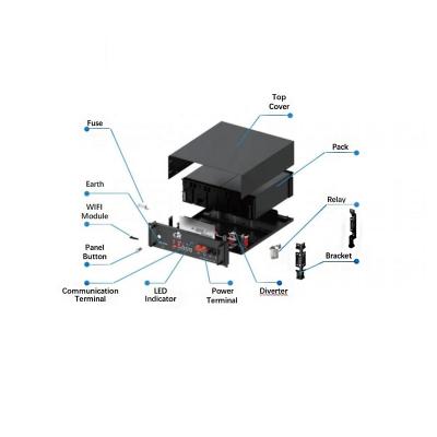 China Machine Tools RayforeDPS 2.5kwh 5kwh 10kwh 20kwh Lithium Ion Battery Packs for sale