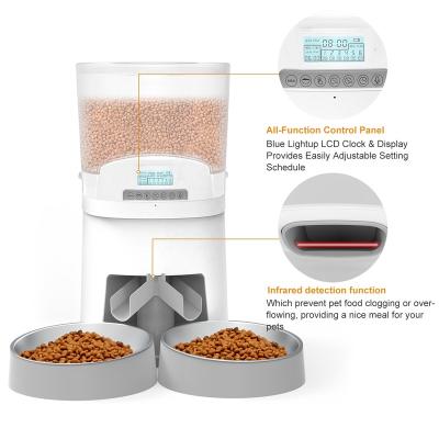 China Automatic Automatic Bi-Directional Cat Feeder with 7L Large Capacity for Pet Feeder for sale