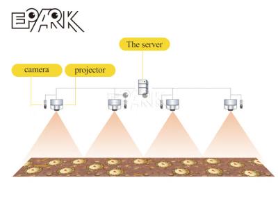 China Wechselwirkendes Grundinnenhologramm-wechselwirkender Boden-Projektions-Spiel-Simulator der projektions-3d zu verkaufen