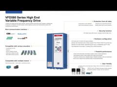 Dominate Industrial Automation with VEIKONG VFD580 Series  Cutting-Edge Hardware & Intelligent Softw