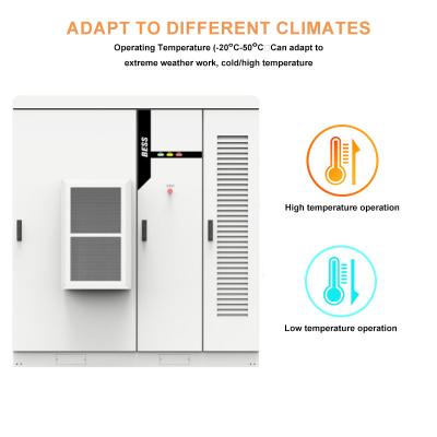 China Efficient Solar Power Station with 100kWh and 215kWh Energy Storage for Commercial and Industrial Use for sale