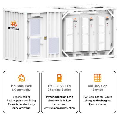 China Customizable 1mwh 5mwh 10mwh Industrial Commercial energy storage system container BESS container energy storage for sale