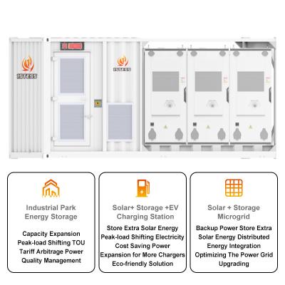 China 1Mwh 2Mwh batter Industrial Commercial Solar battery Container storage 100kwh batteries energy storage system container for sale