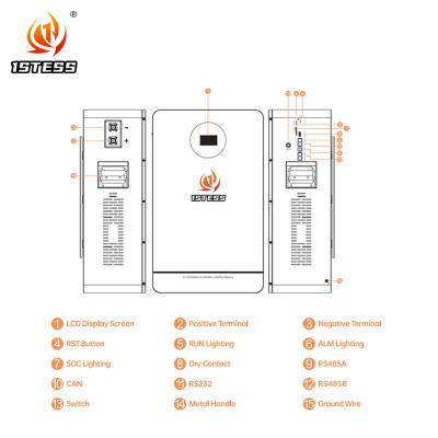 China 51.2V 200Ah 10.24kwh Home Energy Storage Battery systembattery energy storage system for sale