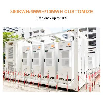 China Container Energy Storage Battery System 1mwh 2mwh 3mwh 4mwh 5mwh LiFePO4 ESS All In One Battery System for sale