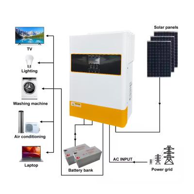 China 230VAC 6.2kw Hybrid Solar Inverter with MPPT Controller and Pure Sine Wave Output 48V for sale