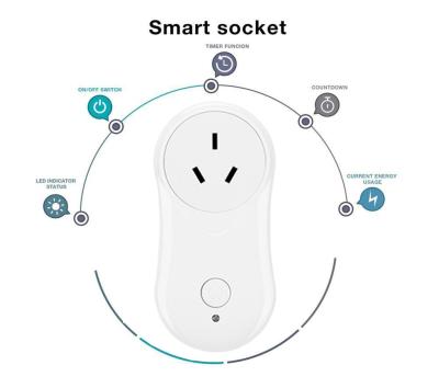 China SAA Approved Tuya Socket Residential/Multi-Purpose Socket Mini Wifi Smart Plug Smart Wifi Smart for sale