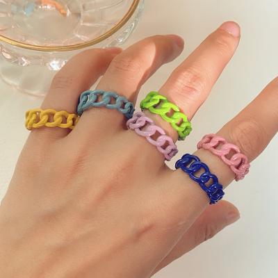 China CLASSIC Jewelry Threaded Resin Spray Paint Ring Fashion Trend Multicolor Adjustable Ring for sale