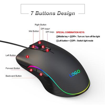 China 7D Shicheng Professional Competitive Gaming Mouse Ergonomic Optical Cable Mouse for sale