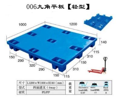 China Nine angle plate [light] for sale