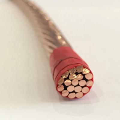 China Construction British Standard 10mm2-100mm2 Copper Stranded Conductor for sale