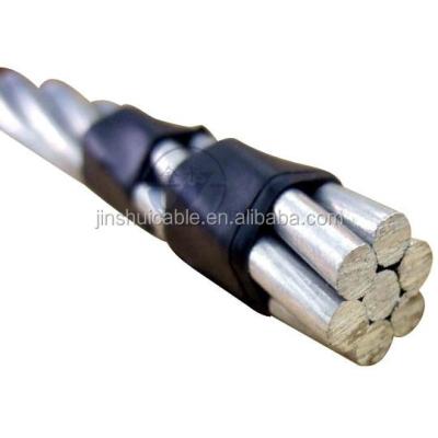 China Overhead Bare Conductor AAC 100mm2 7/4.39mm WASP for sale