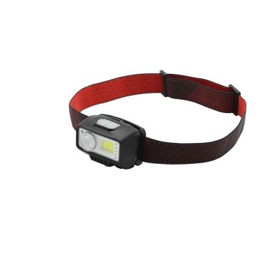 China New Product Motion Sensor Mini Headlamp Good Sale High Power Rechargeable Waterproof Led Headlights for sale