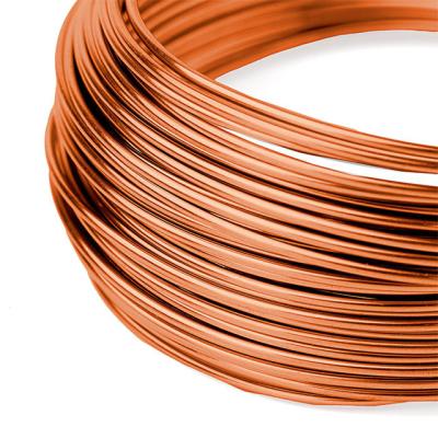 China Manufacturer 99.99% pure copper wire direct conductors from China for sale