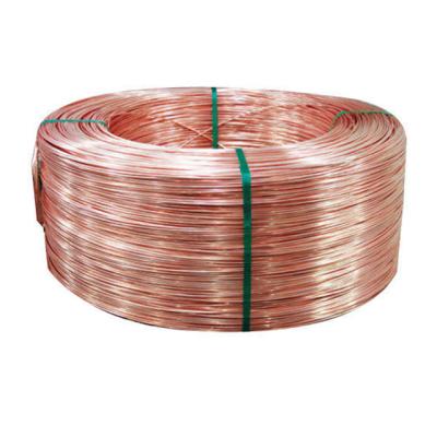 China 0.8mm 1.0mm 1.2mm 1.6mm 99.995% pure copper wire wholesale conductors made in China for sale