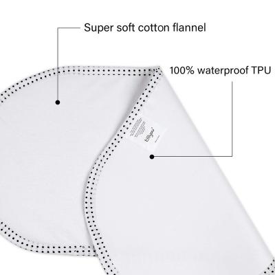 China Anti-Bacteria Waterproof High Absorb Incontinence Changing Pad baby Underpad for sale