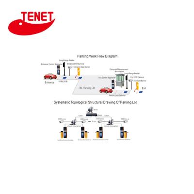 China Parking Equipment Car Entry Paking System Lots Parking Management System for sale