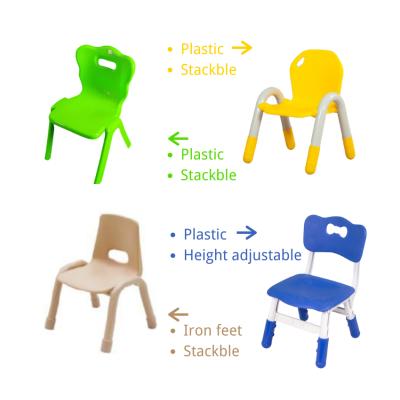 China 3-15 Years Pre Kindergarten School Kindergarten Day Care Furniture Primary Adjustable Child Center Plastic Nursery Chair For Child for sale