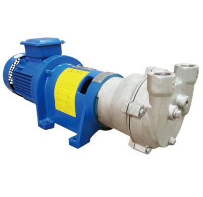 China Other Ring 2BV Liquid Vacuum Pump 2BV2-060 27 m3/h Water Vacuum Pump for sale