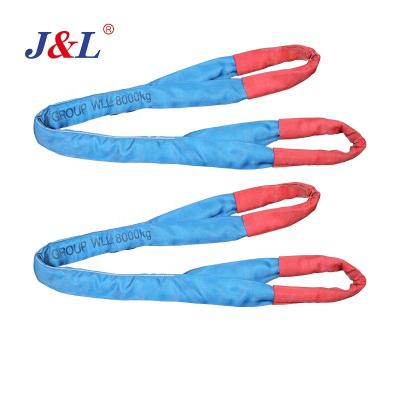 China Juli Round Sling 1T~12T SF 6:1 Synthetic 7:1 Rigging Lifting Round Sling OEM ODM Manufacturer Round for sale