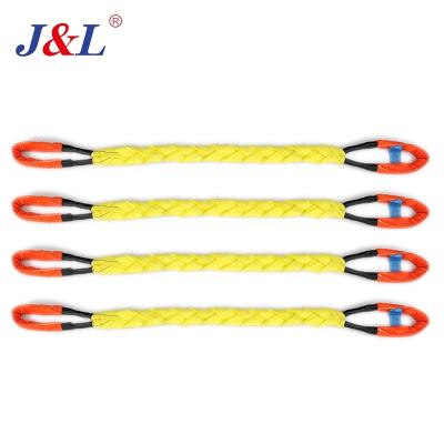 China juli polyester round sling 1t 2t 5t 10t for lifting certificate CE JIS round for sale