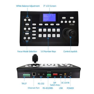 China R31 Vmix Vmix Broadcasting Video Controller Switcher PTZ Joystick IP 3D Voting Keyboard Controller for sale