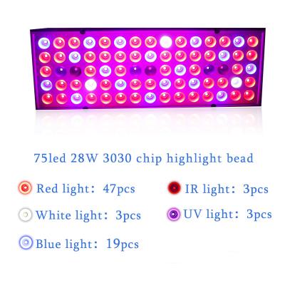 China Seed Seed Growing 28w LED Plant Grow Light Full Spectrum LED Growing Lamps Plant Growth Lighting For Plants Flowers for sale