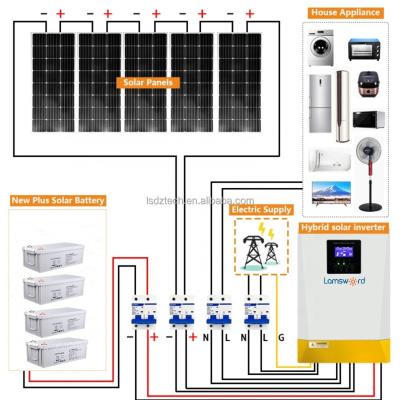 China 2022 Hot Sale Lamsword Full Set Home Solar Panels Price 6KW 7KW 8KW 9KW 10KW PV Hybrid Energy System For House for sale