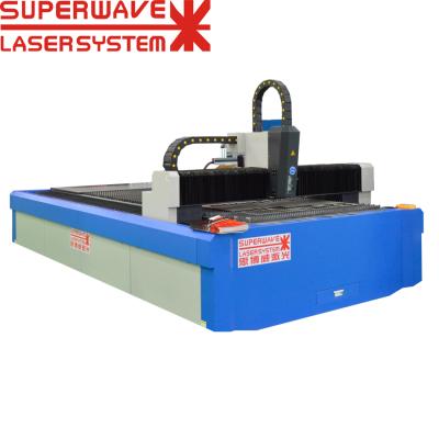 China Laser CUTTING Shenzhen Superwave Laser Fiber Laser Head For Metal Laser Cutting Machine for sale