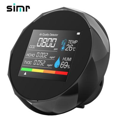 China Room Simr Compact Multifunctional Indoor Wall CO2 Meters Air Quality Detector Tester CO2 Meter Environmental Monitor for sale