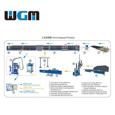 China Construction worksÂ   Efficiency Glass Unloading Machine for Double Glazing Machine for sale