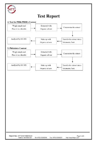 IEC62321 - XIANGHE SONGYANG ELECTRICAL EOUIPMENT CO.LTD