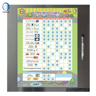 China Home Nanotechnology Chore Erase Magnetic Dry Board Reward Magnetic RC1.8-6A2 Yonglei Board for sale