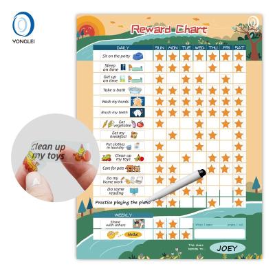 China RC1.4-2A2 Yonglei Planner Magnetic Nanotechnology Home Dry Erase Kids Reward Chart Magnet for sale