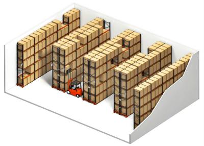 China 2000kg Pallet Rack Systems For Retailing Industries / Logistics Center for sale