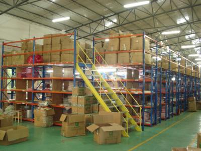 China Cold Rolling Steel Pallet Rack Mezzanine , 300kg Catwalk Shelf Supported Mezzanine for sale