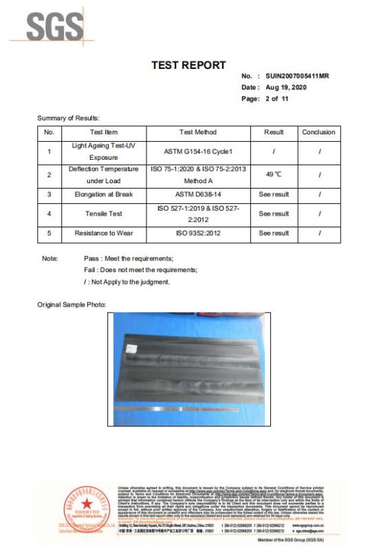 SGS Certificate - Changzhou Makewell Industry Co., Ltd