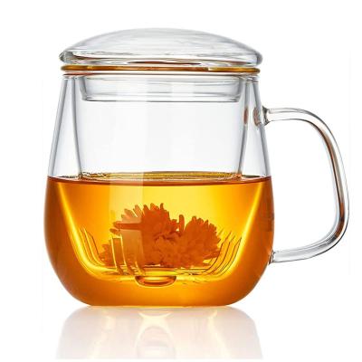 China Wholesale Viable Heat Resistance Borosilicate Glass Tea Mugs Sublimation Glass Mug Masks Breakfast Glass Coffee Mug for sale