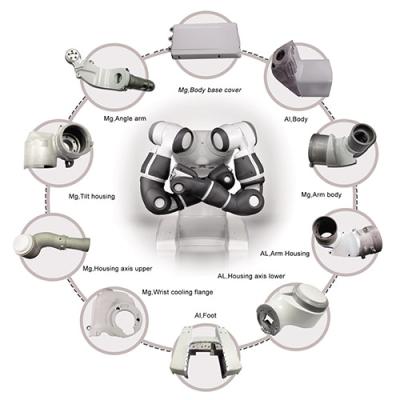 China Flexible intelligent high-precision product processing and manufacturing instead of double-arm intelligent robots artificial parts for sale