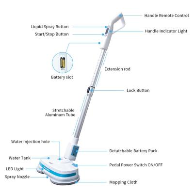 China BOBOT Sustainable New Design Electric Broom Electric Cleaning Automatic Mop For Home Appliances for sale