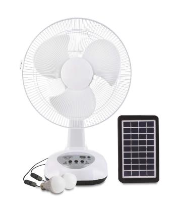 China Cooling Solar Fan with 3 Speed Wind and Led Lamp for Option Solar Power System Home Lithium Battery Garden Poly Solar Panel IP65 for sale