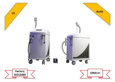 China Skin Rejuvenation Hair Removel IPL Laser Machine 0.5Hz Frequency 300 J Energy for sale