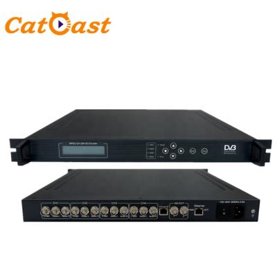 China CATV Digital Headend 4 in 1 MPEG2 H.264 SD Video Encoder Magnum Chipset with IP Output HPS1324A for sale