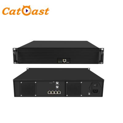 China 32 Channels CATV IP To DI DK H.265 RF Analog Modulator HPR6500 From Technical Center PAL BG for sale