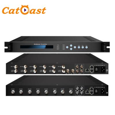 China CATV IPTV Tuner DVBS DVBC DVBS2 ISDBT ASI to IP Multiplexer Jammer HP802D for sale