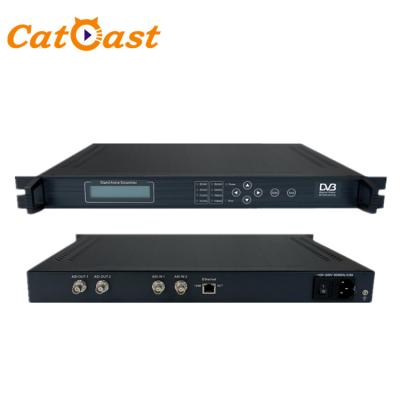 China Digital TV Headend System TS Stream With CAS ASI Stand Alone Scrambler HPS910 for sale