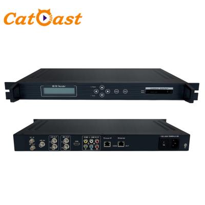 China DVB Digital Headend MPEG4 AVC H 264 MPEG2 ASI IP RF CAM IC DVB T IRD Satellite Decoder HP5302D for sale