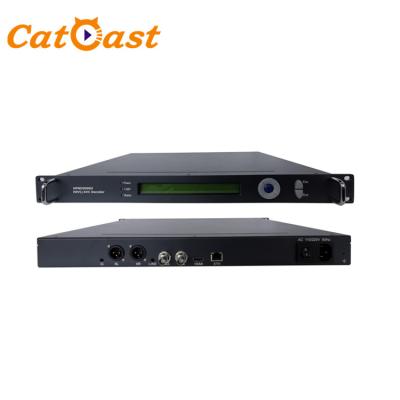 China Cable IP TV to HD MI SDI CVBS H.265 Set Top Box 1U Standard for sale