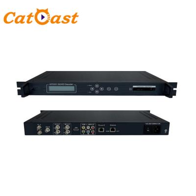 China HD Satellite SD Digital TV DVBS DVBS2 To HD MI SDI CVBS MPEG2 Set Top Box 482mm 280mm 44mm for sale